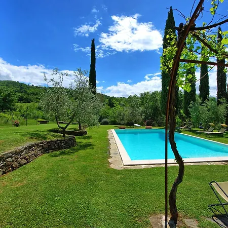 Lo Scoiattolo By Posarellivillas Villa Subbiano
