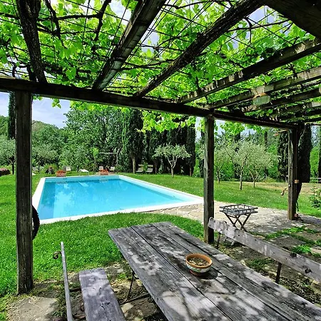 Lo Scoiattolo By Posarellivillas Villa *