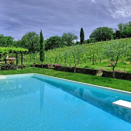 Lo Scoiattolo By Posarellivillas Villa *