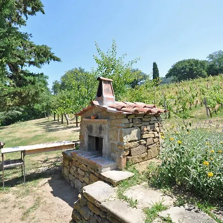 Lo Scoiattolo By Posarellivillas Villa *